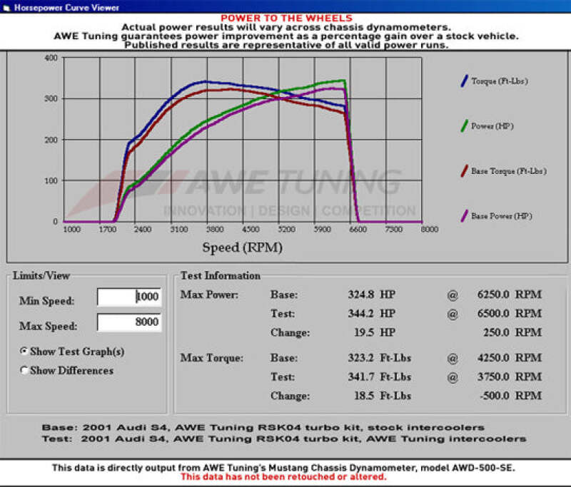 Datasheet