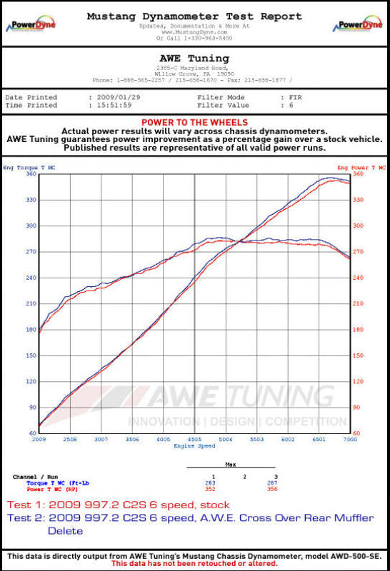 Datasheet
