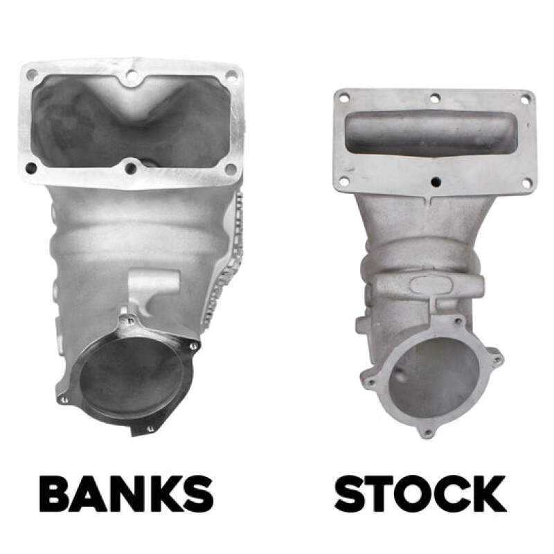 Buyers Guide