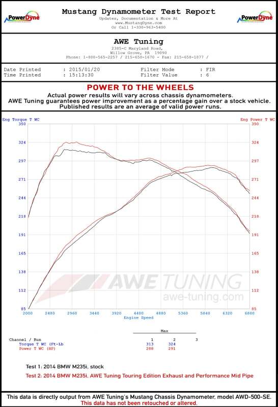 Datasheet