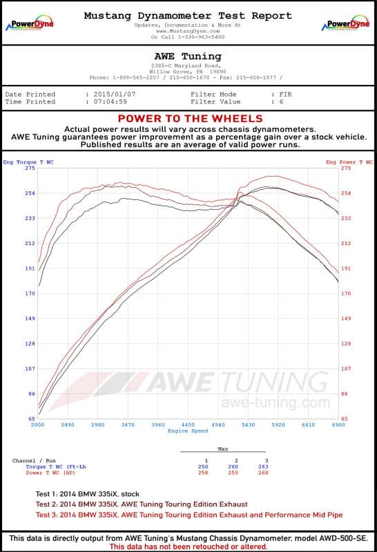 Datasheet