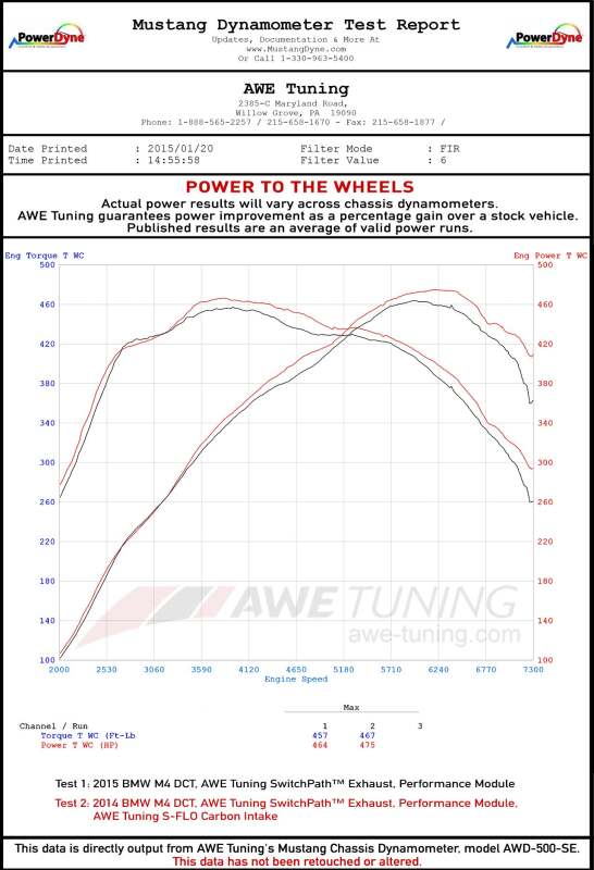 Datasheet