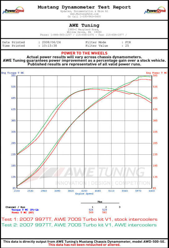 Datasheet