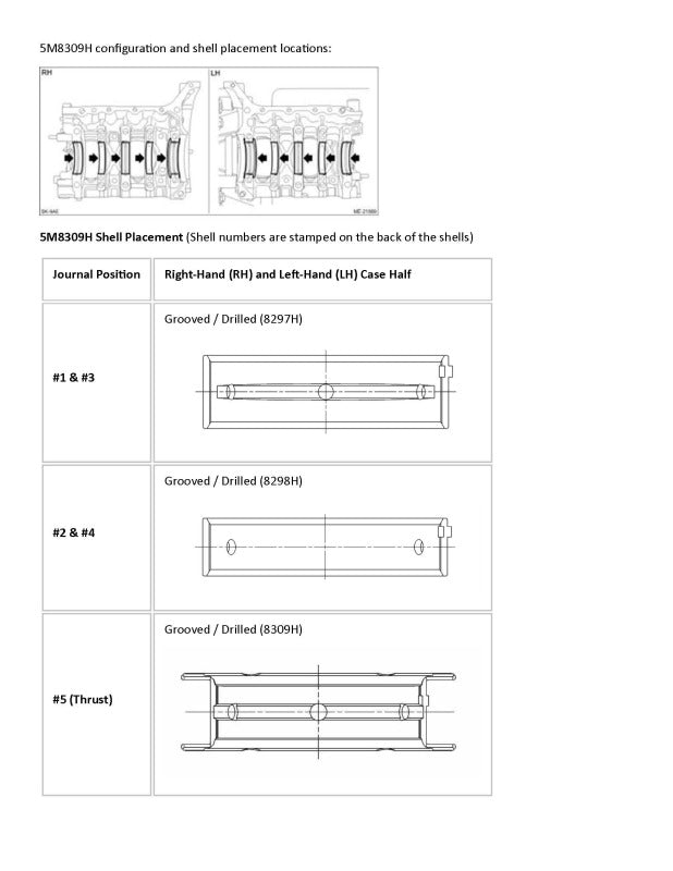 ACL Subaru EJ20/EJ22/EJ25 (For Thrust in #5 Position) Standard Size High Performance w/ Extra Oil Cl